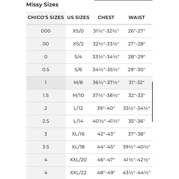 Chico's Blue Muslin Cotton Knee Length V Neck Dress - Size 1 or Medium - Picture 8 of 8